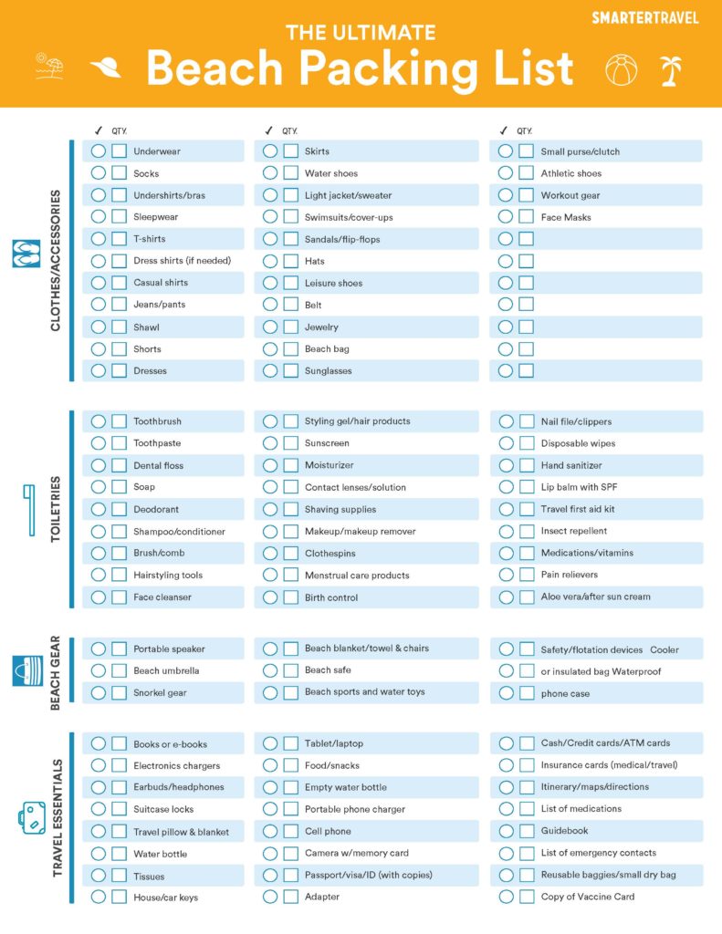 Ultimate Beach Packing List PDF